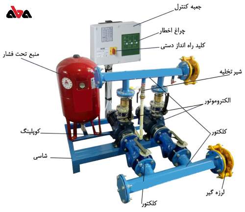 اجزای بوستر پمپ