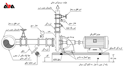 نقشه مدار فرمان بوستر پمپ آب