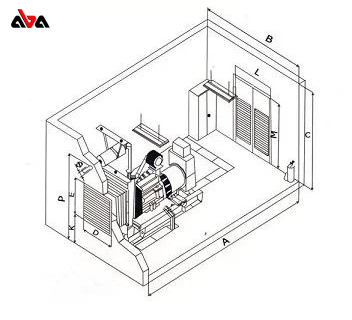 نکات مهم ساخت و مشخصات اتاق دیزل ژنراتور