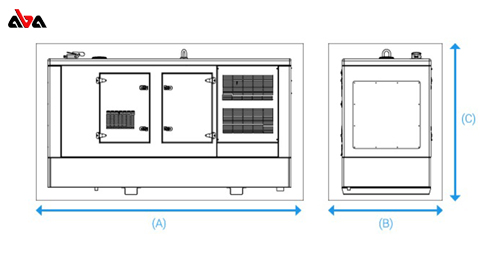 ابعاد و اندازه ی تقریبی دیزل ژنراتور