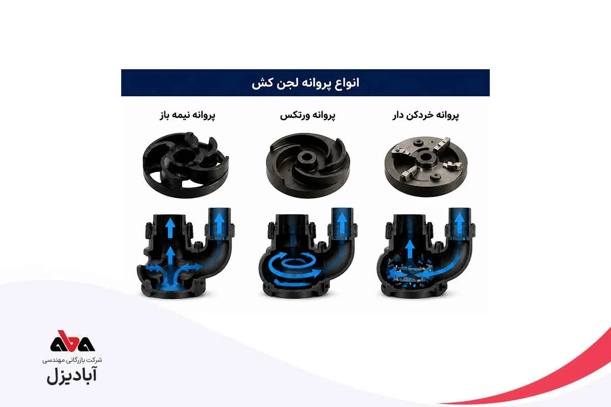 لجن کش فدک
